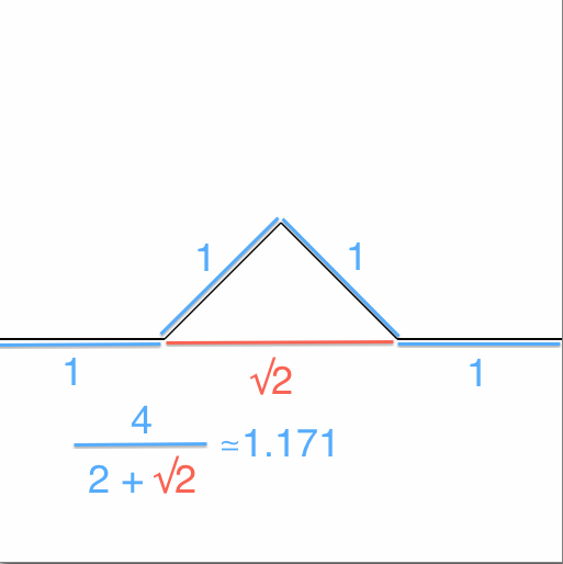 flocon calcul